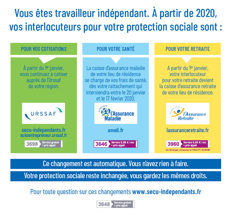 securite sociale 2020